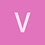 vicentehist91
